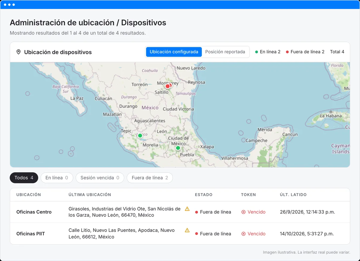 Mapa de checadores con reconocimiento facial en Workbeat